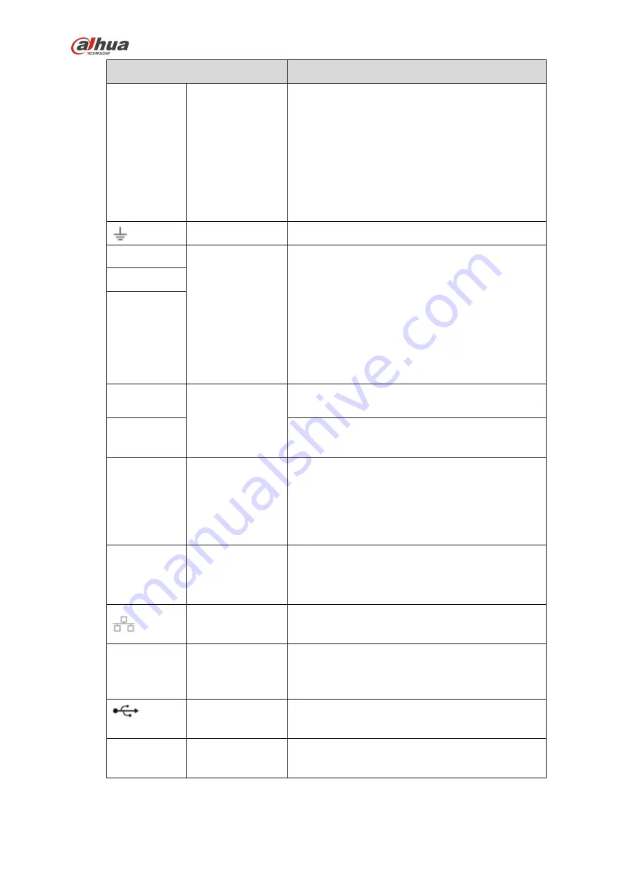 Dahua NVR4104-P-4KS2 User Manual Download Page 120