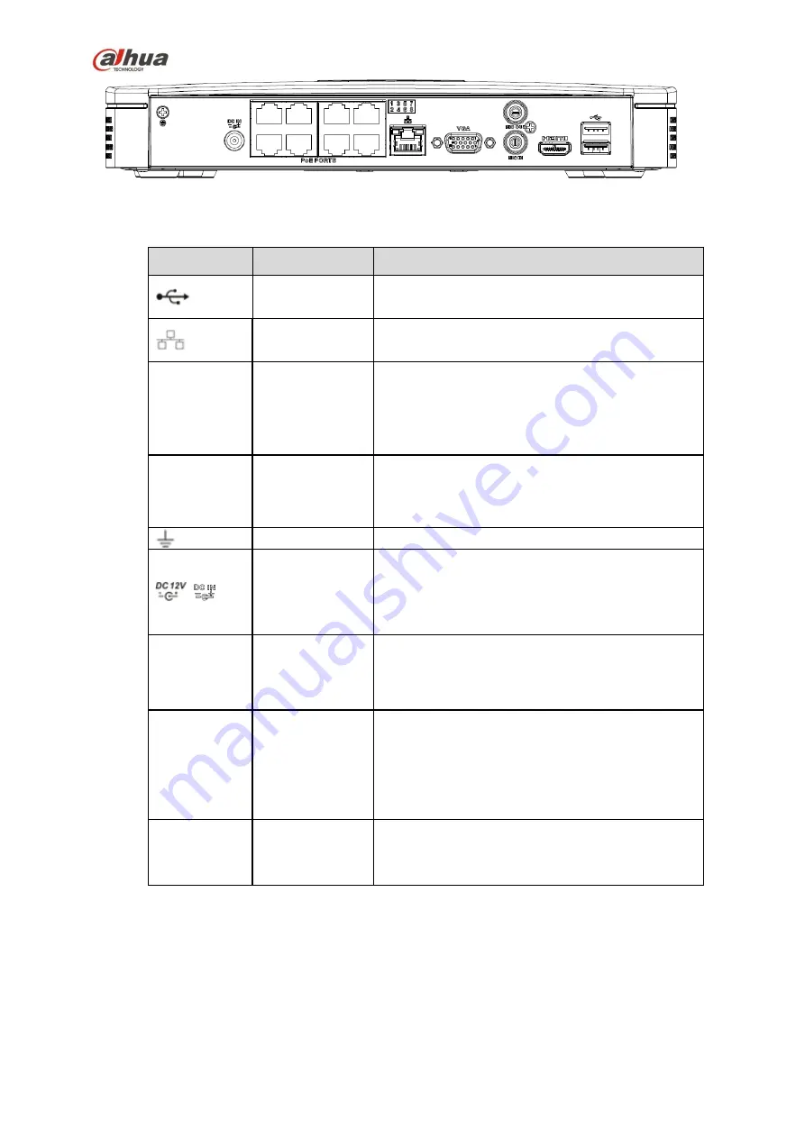 Dahua NVR4104-P-4KS2 User Manual Download Page 133