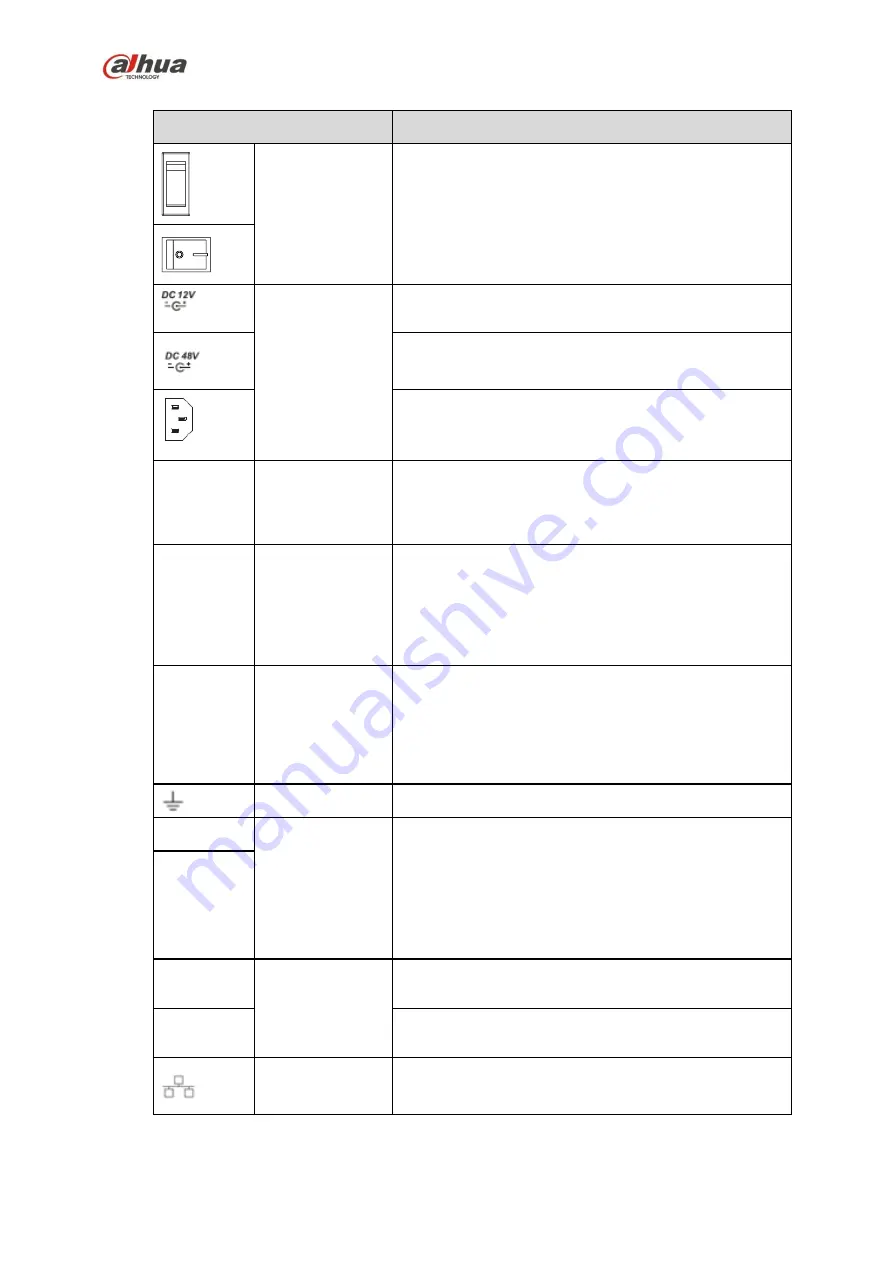 Dahua NVR4104-P-4KS2 User Manual Download Page 136