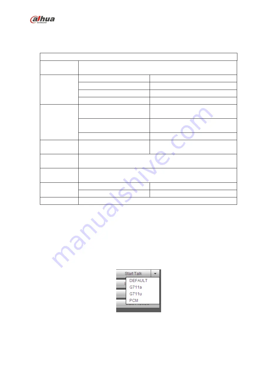 Dahua NVR4104-P-4KS2 User Manual Download Page 143