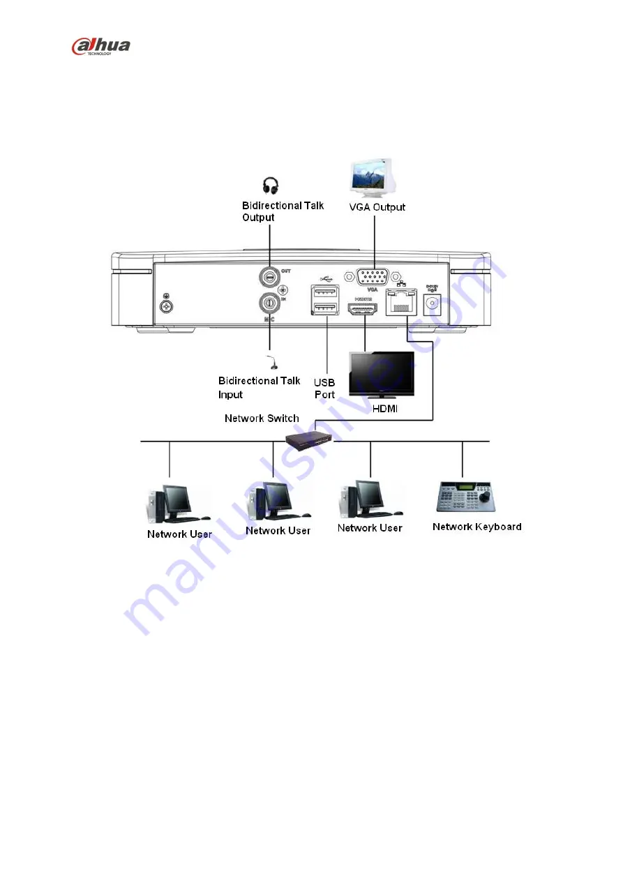 Dahua NVR4104-P-4KS2 Скачать руководство пользователя страница 158