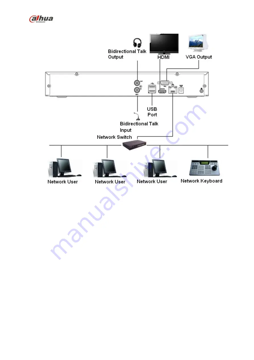 Dahua NVR4104-P-4KS2 Скачать руководство пользователя страница 159