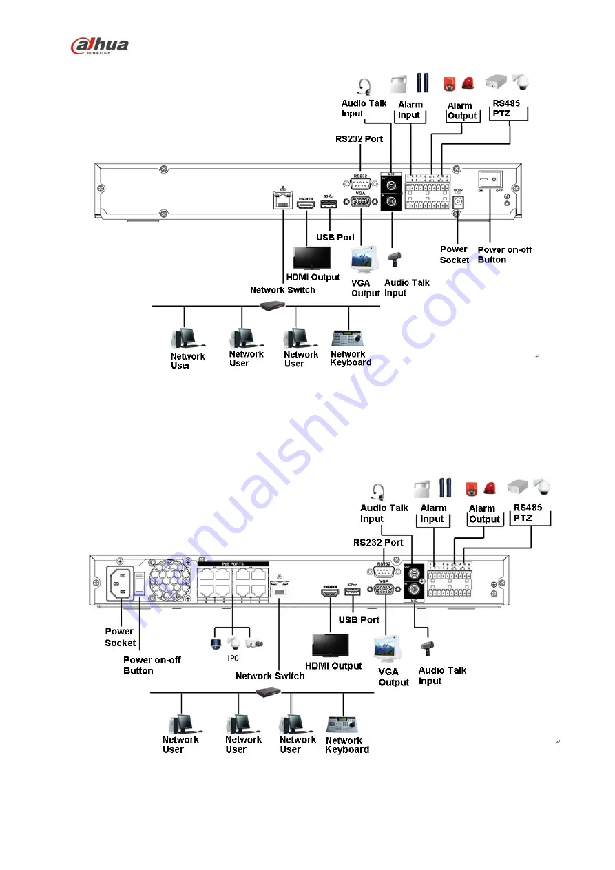 Dahua NVR4104-P-4KS2 User Manual Download Page 165