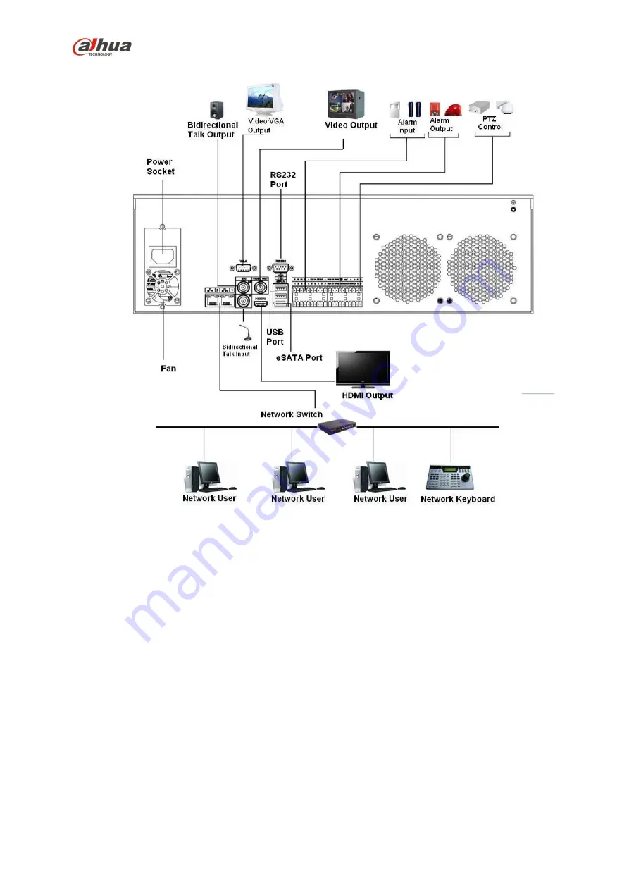 Dahua NVR4104-P-4KS2 User Manual Download Page 175