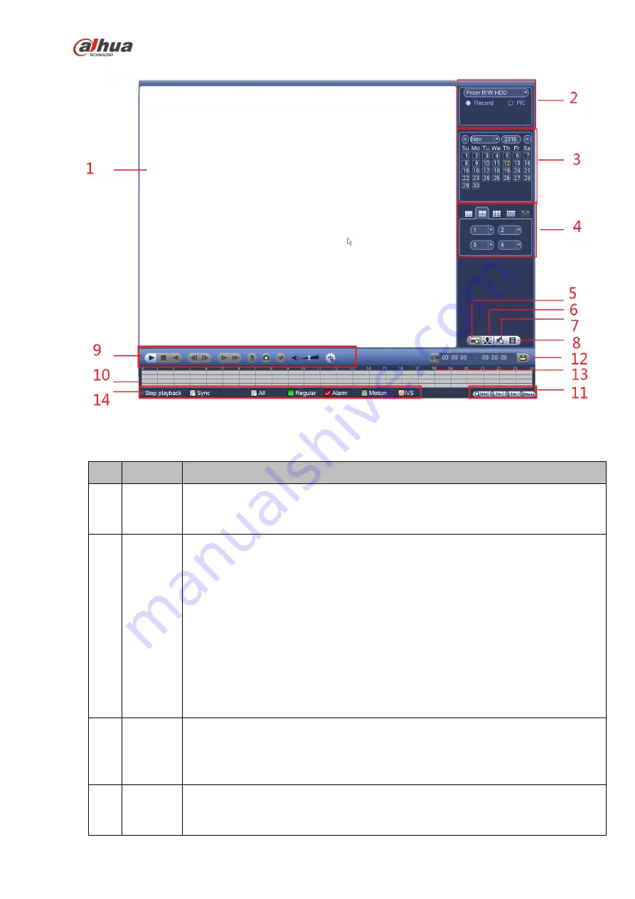 Dahua NVR4104-P-4KS2 User Manual Download Page 230