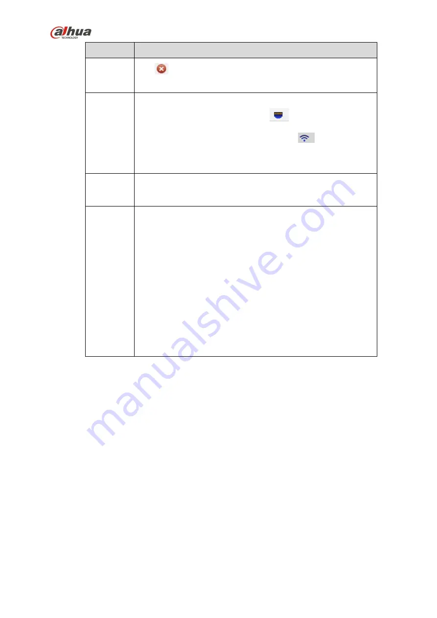 Dahua NVR4104-P-4KS2 User Manual Download Page 329