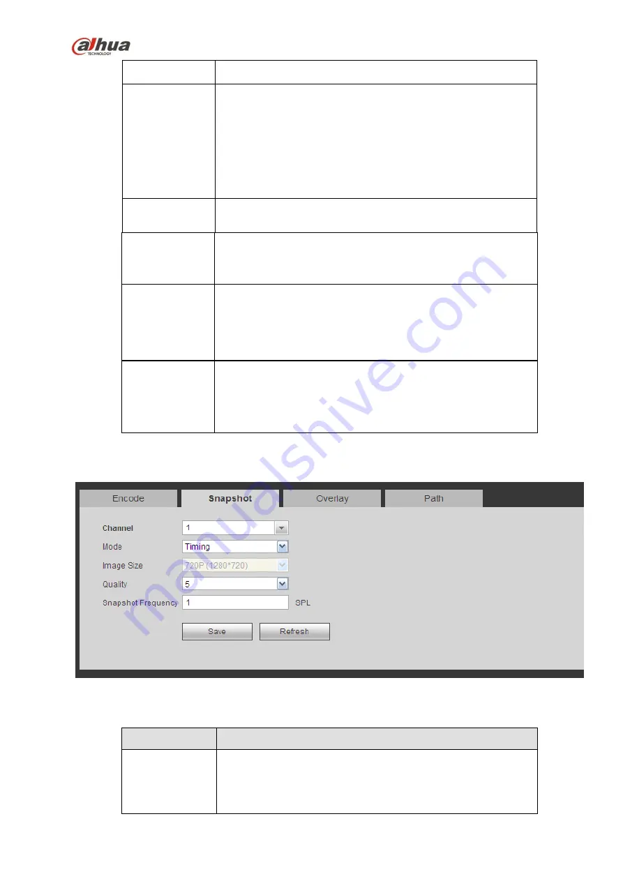 Dahua NVR4104-P-4KS2 User Manual Download Page 333