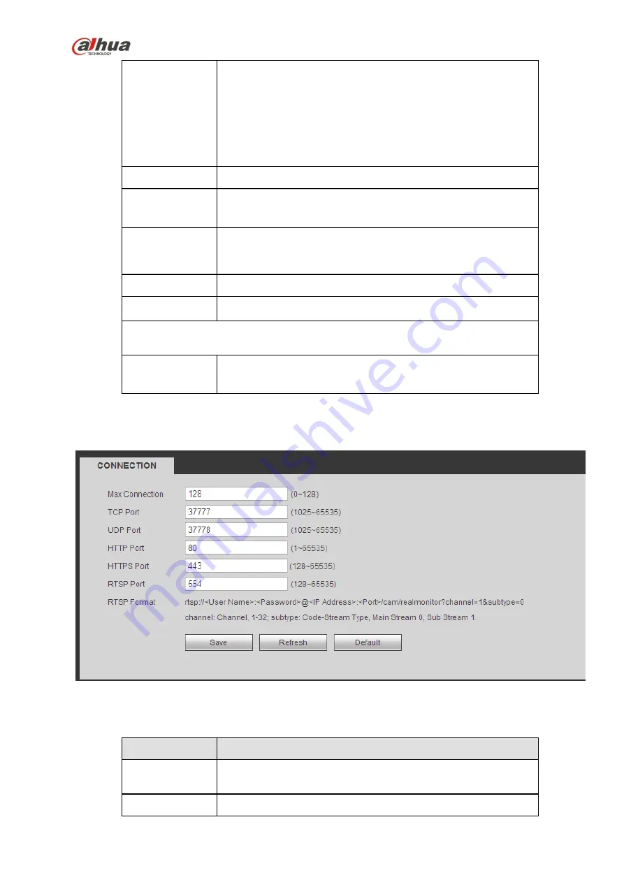 Dahua NVR4104-P-4KS2 User Manual Download Page 337