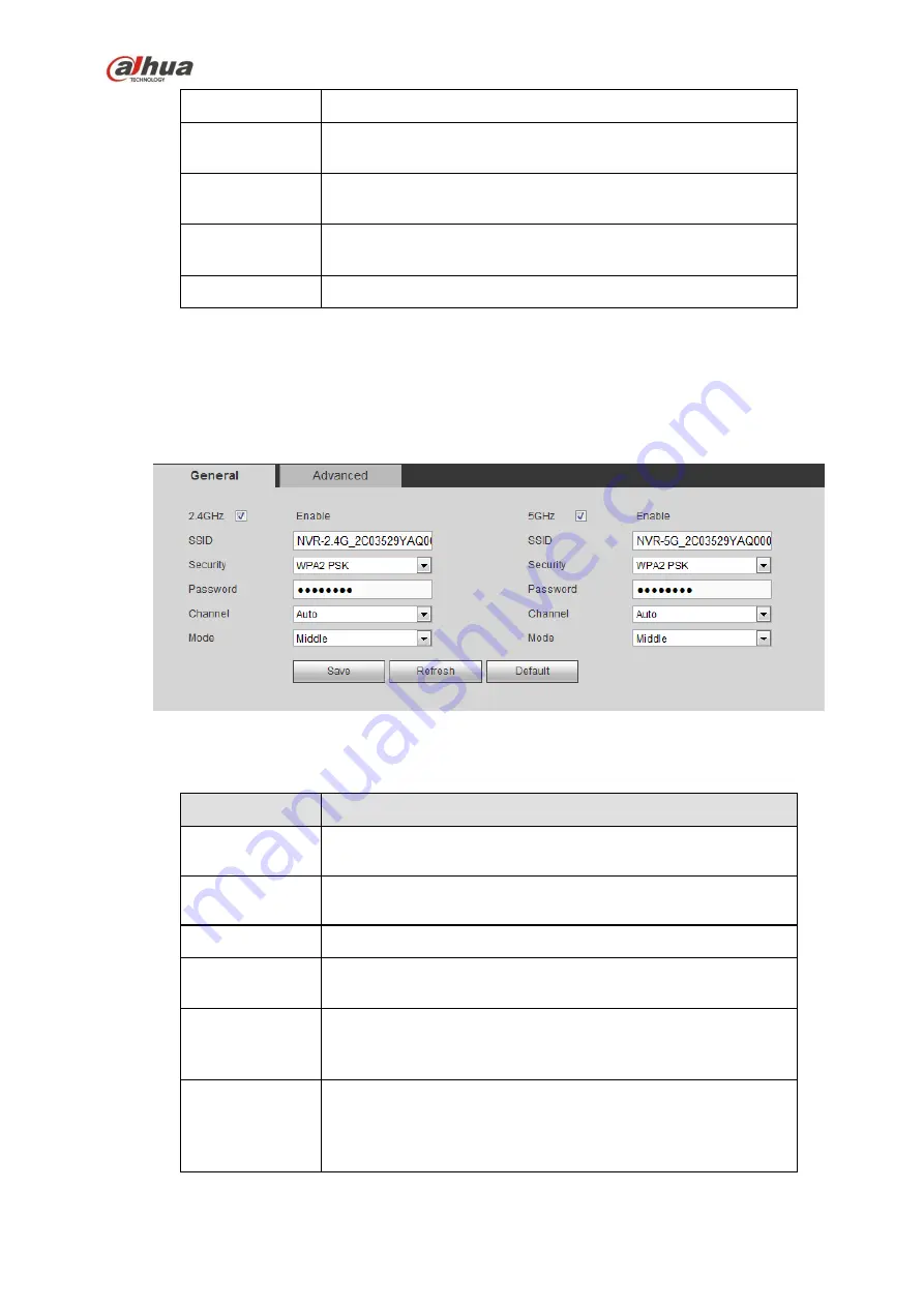 Dahua NVR4104-P-4KS2 User Manual Download Page 338