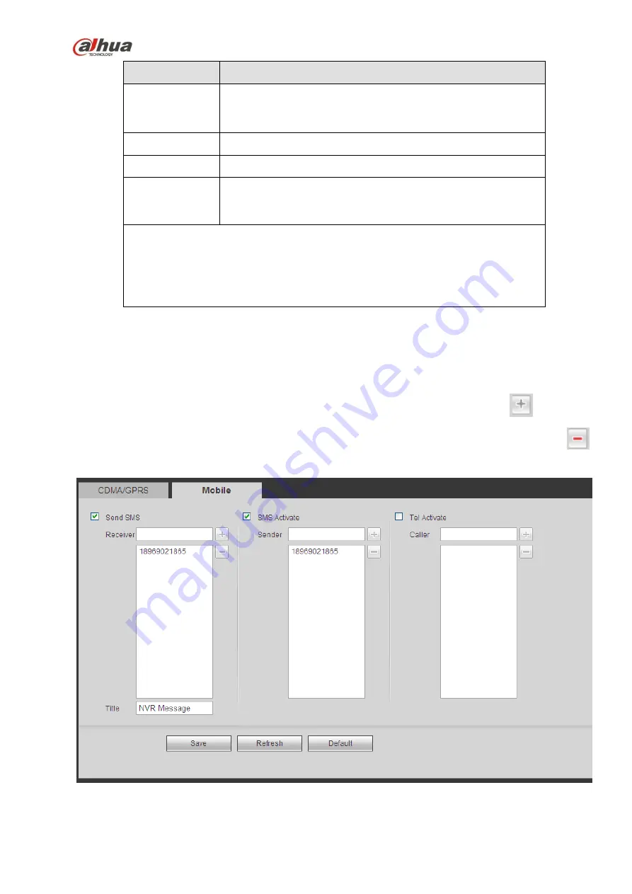 Dahua NVR4104-P-4KS2 User Manual Download Page 341