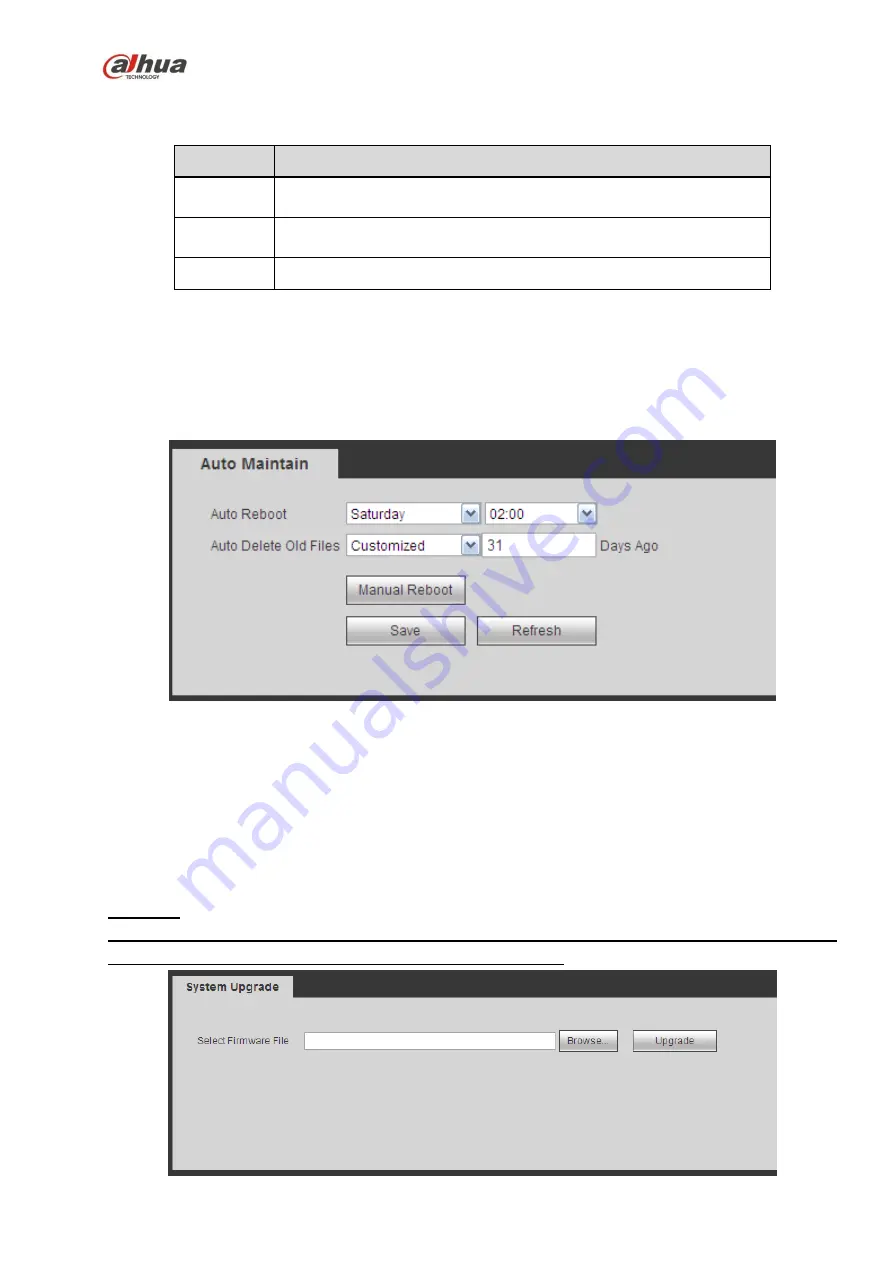 Dahua NVR4104-P-4KS2 User Manual Download Page 388