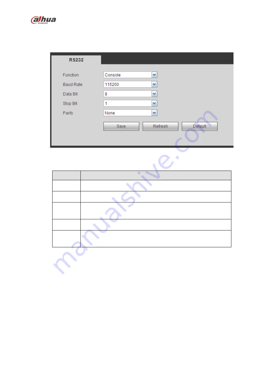 Dahua NVR4104-P-4KS2 User Manual Download Page 389