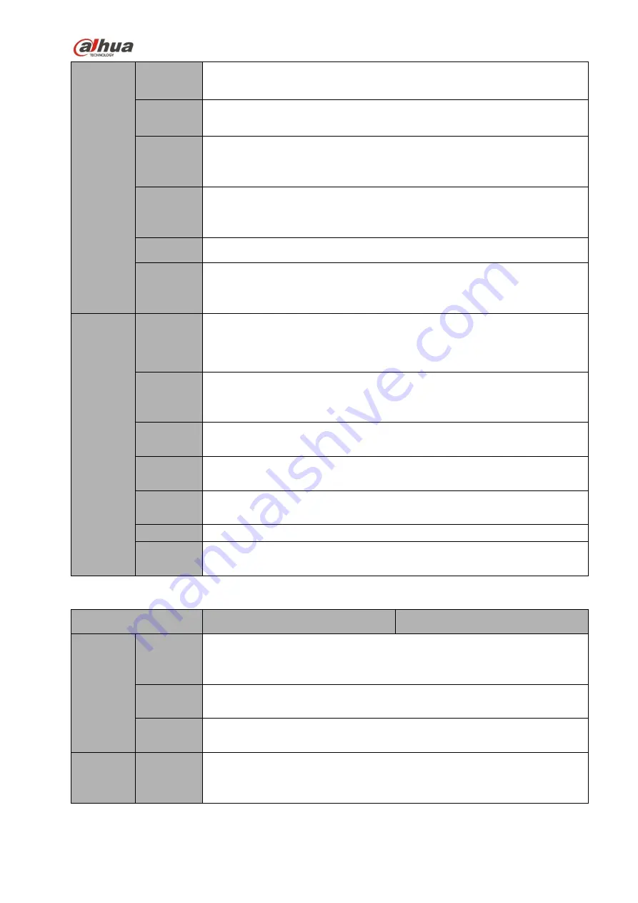 Dahua NVR4104HS-4KS2 User Manual Download Page 42