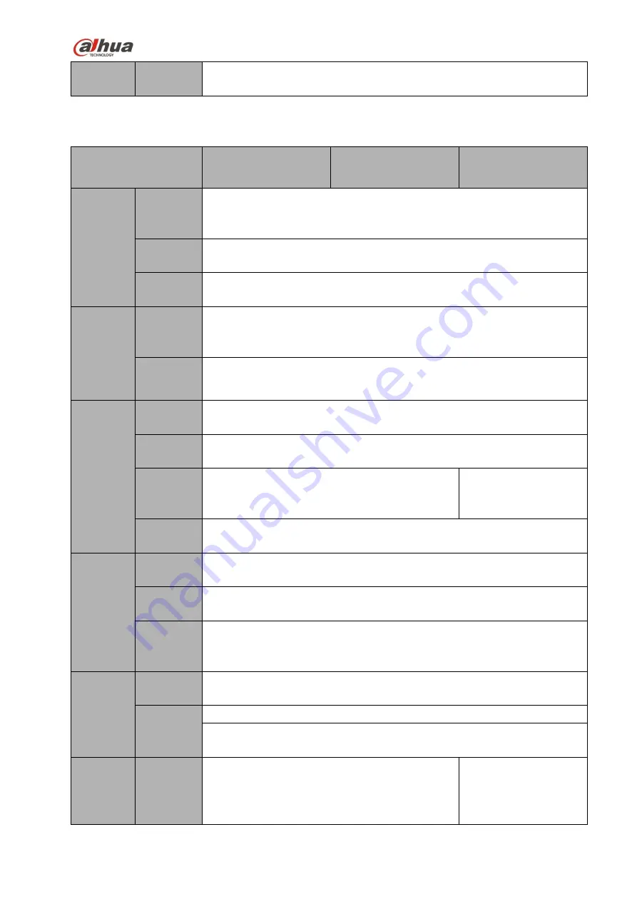 Dahua NVR4104HS-4KS2 User Manual Download Page 60