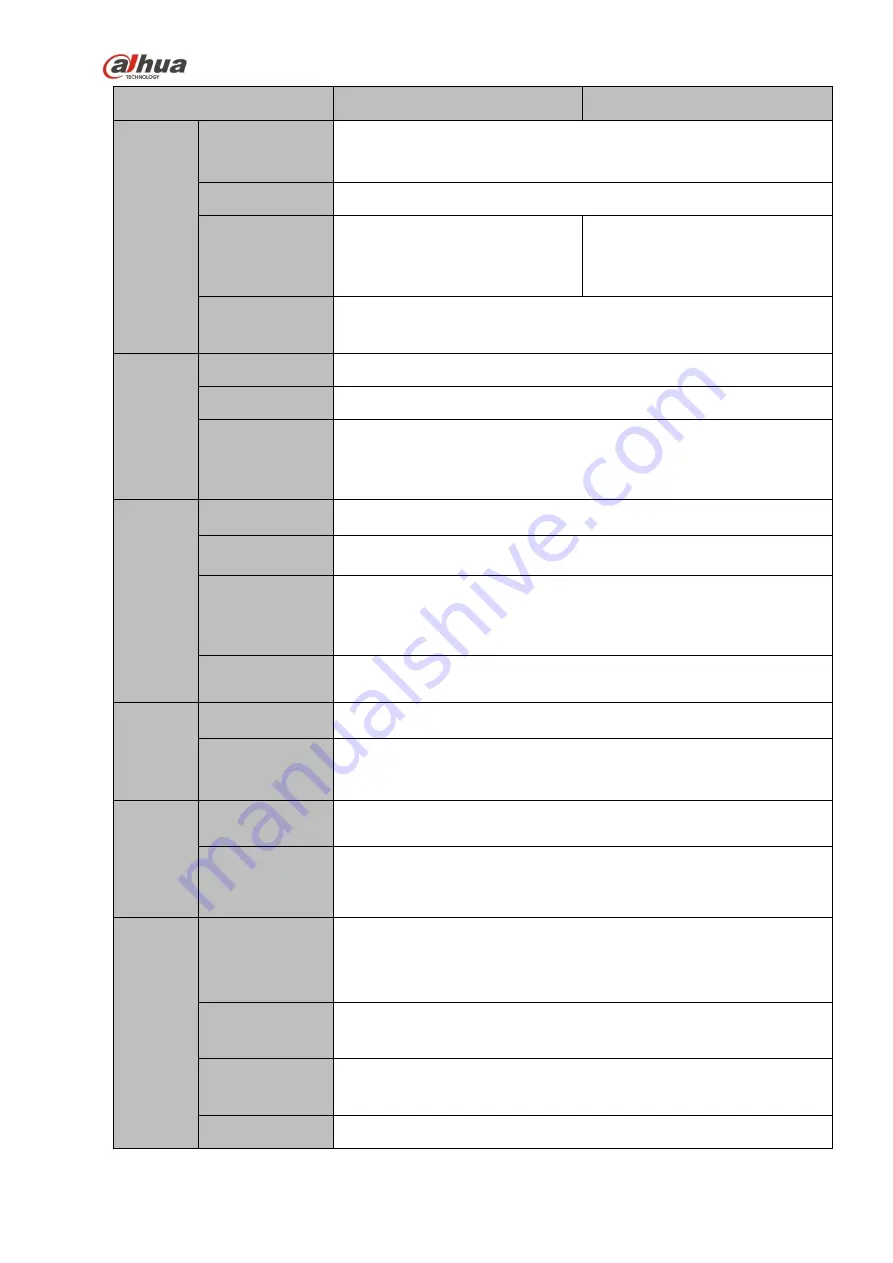 Dahua NVR4104HS-4KS2 User Manual Download Page 74