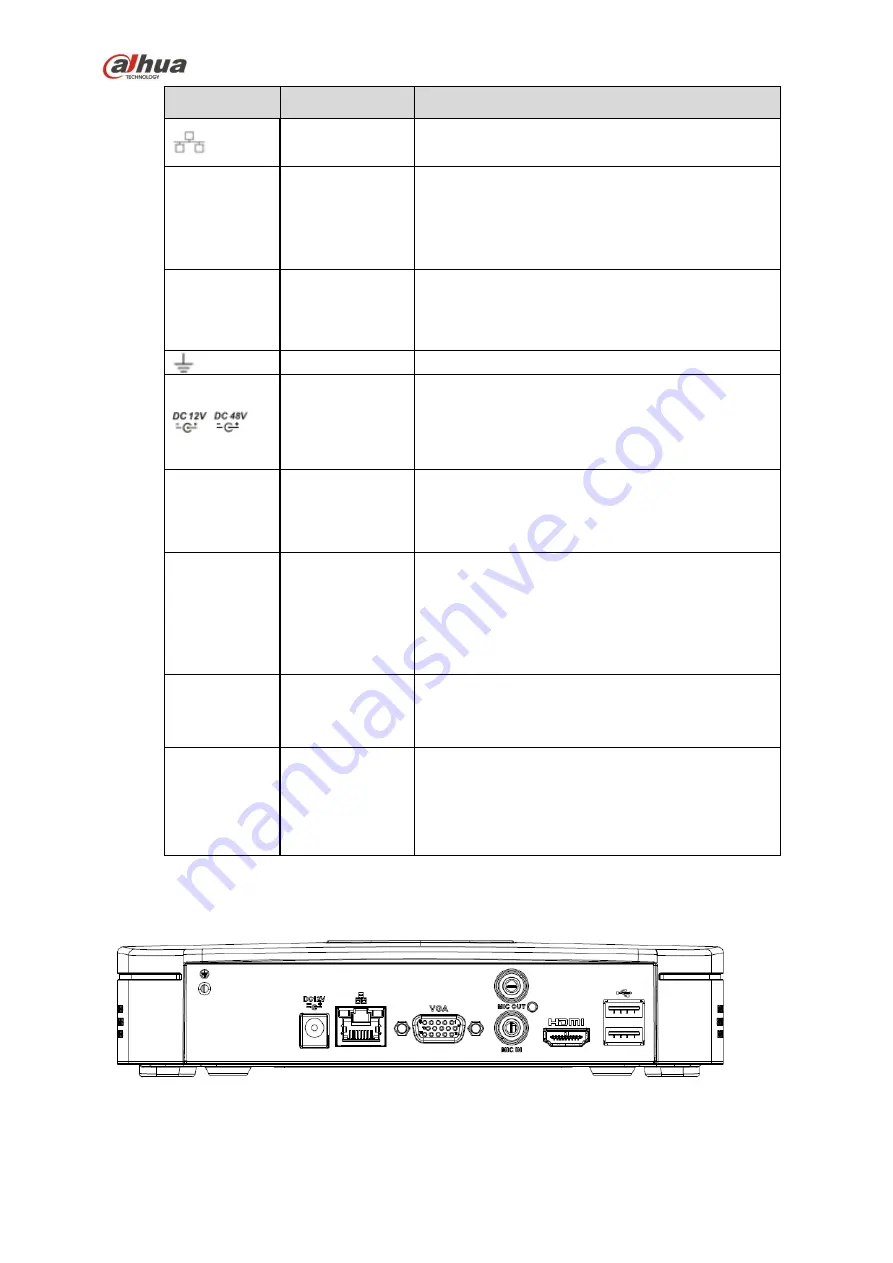 Dahua NVR4104HS-4KS2 User Manual Download Page 95