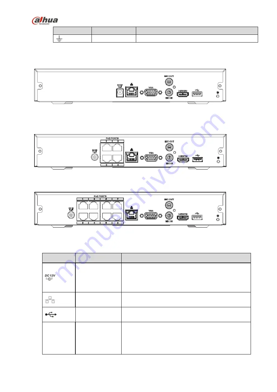 Dahua NVR4104HS-4KS2 User Manual Download Page 99