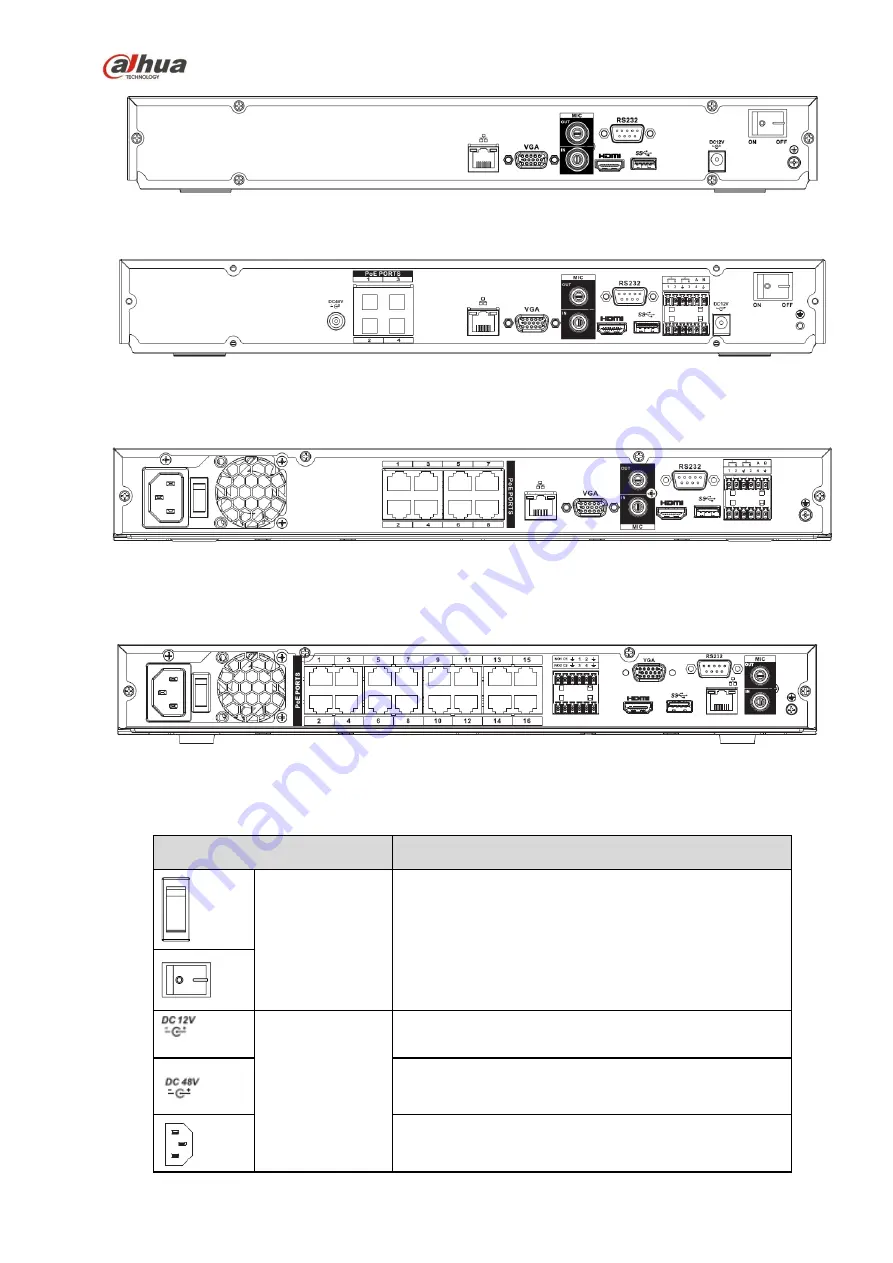 Dahua NVR4104HS-4KS2 Скачать руководство пользователя страница 103