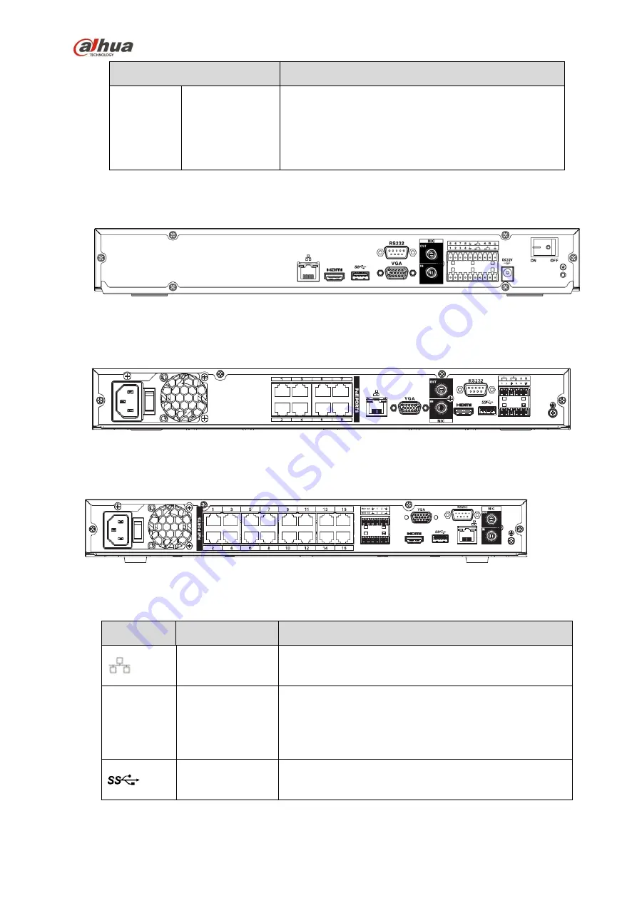 Dahua NVR4104HS-4KS2 Скачать руководство пользователя страница 105