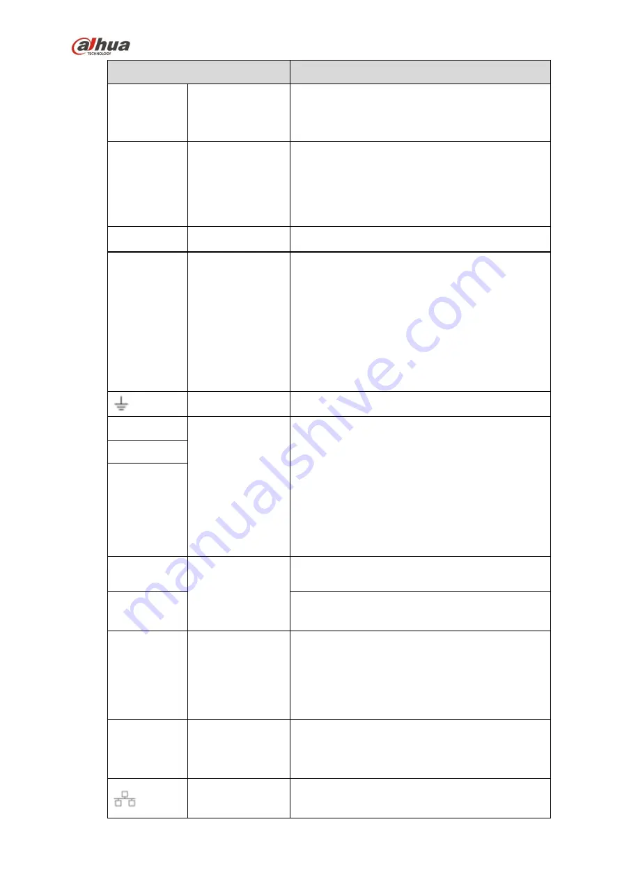 Dahua NVR4104HS-4KS2 User Manual Download Page 109