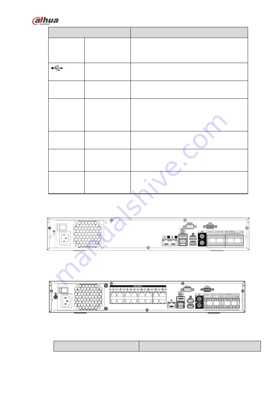 Dahua NVR4104HS-4KS2 User Manual Download Page 110