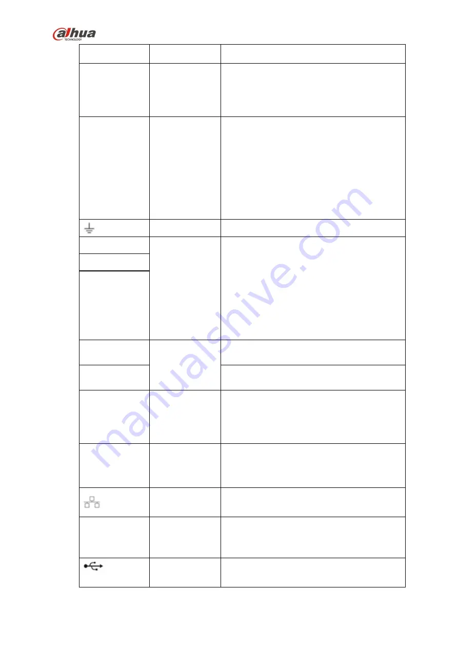 Dahua NVR4104HS-4KS2 User Manual Download Page 118