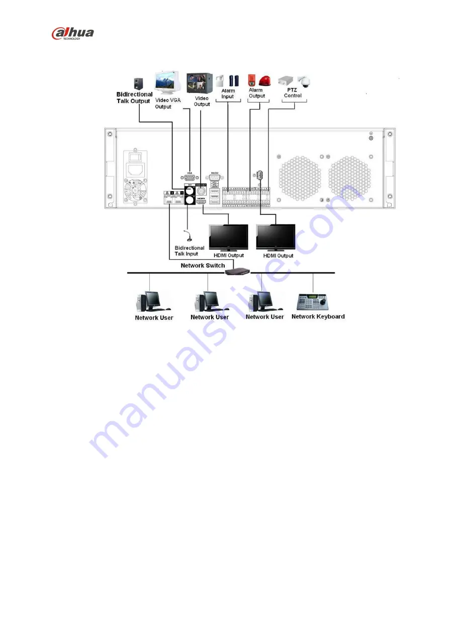 Dahua NVR4104HS-4KS2 Скачать руководство пользователя страница 176