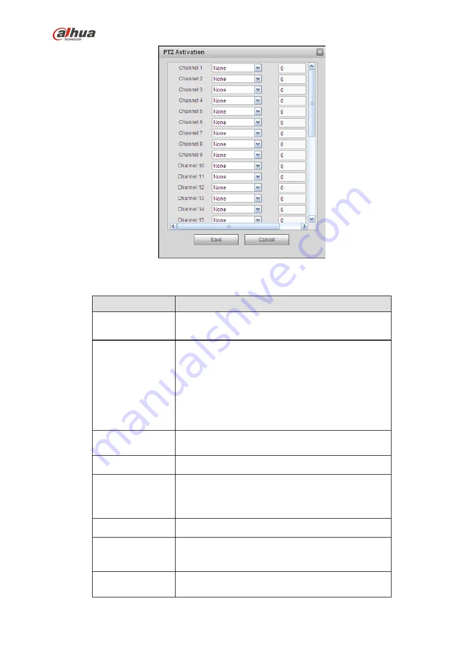 Dahua NVR4104HS-4KS2 User Manual Download Page 368