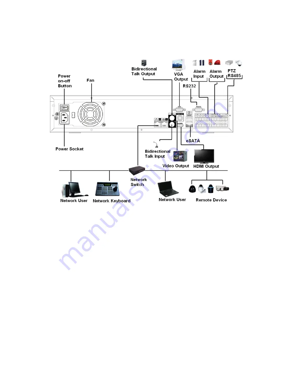 Dahua NVR4108-P Скачать руководство пользователя страница 12