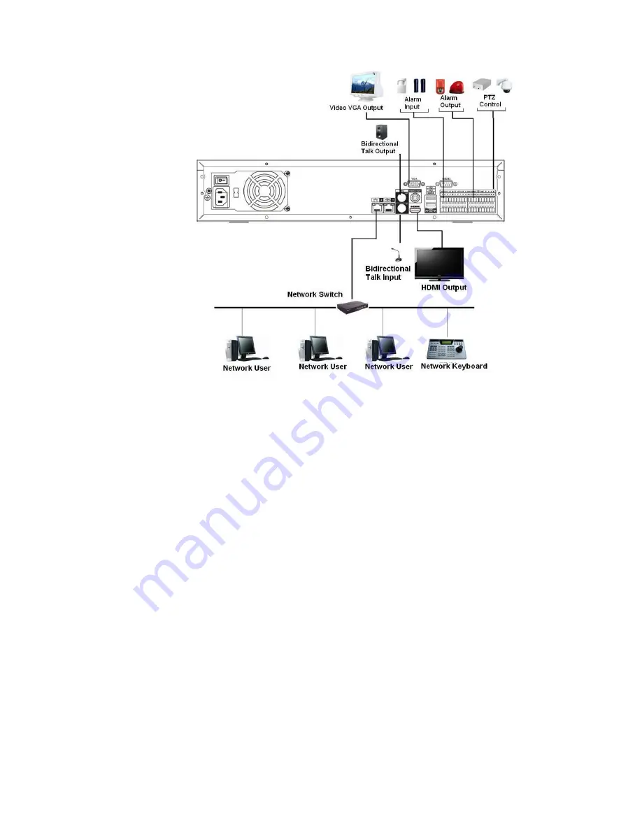 Dahua NVR4108-P User Manual Download Page 105