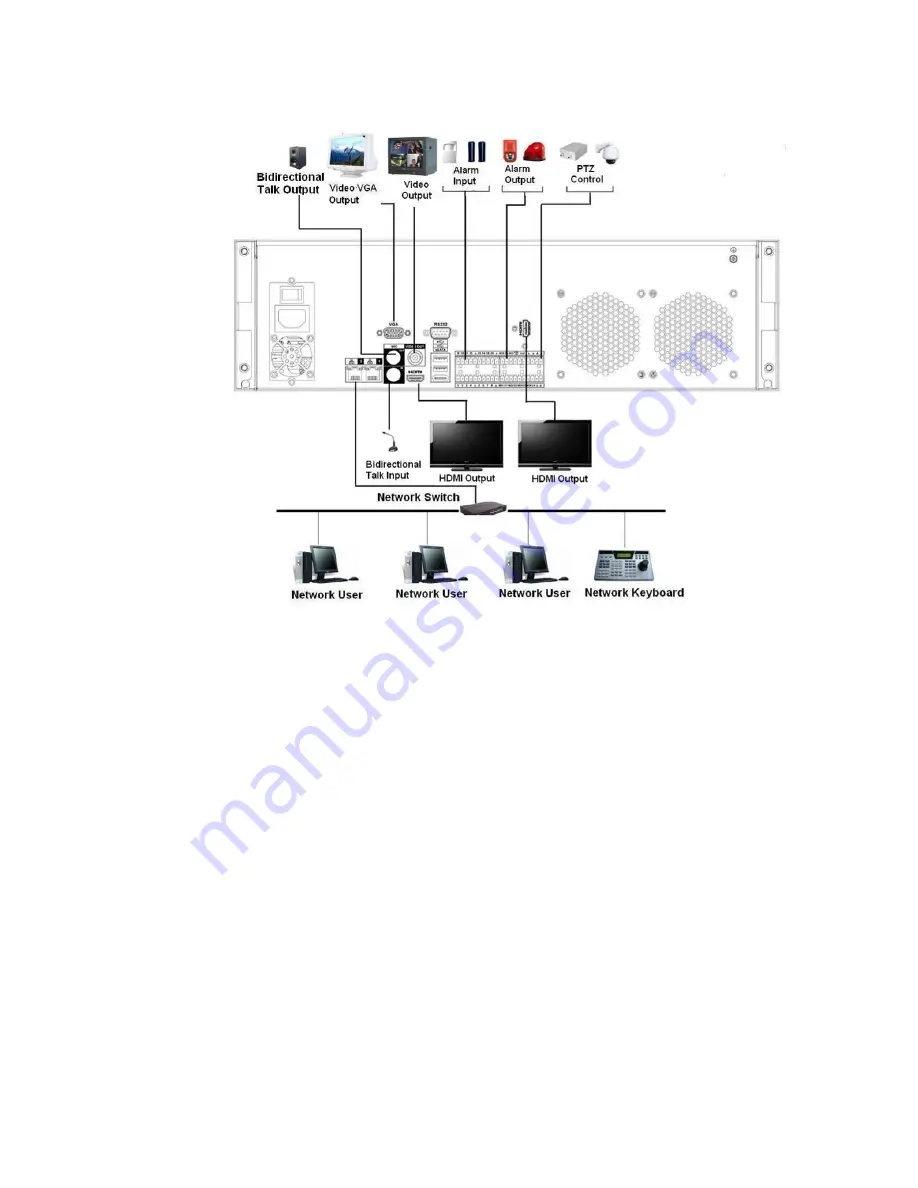 Dahua NVR4108-P Скачать руководство пользователя страница 109