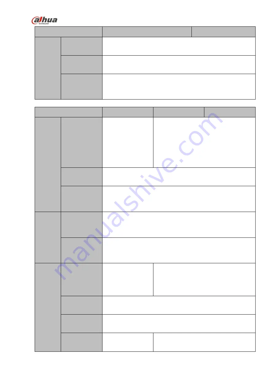 Dahua NVR4204-P-4KS2 Скачать руководство пользователя страница 22