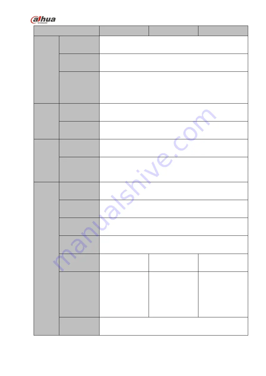 Dahua NVR4204-P-4KS2 User Manual Download Page 23