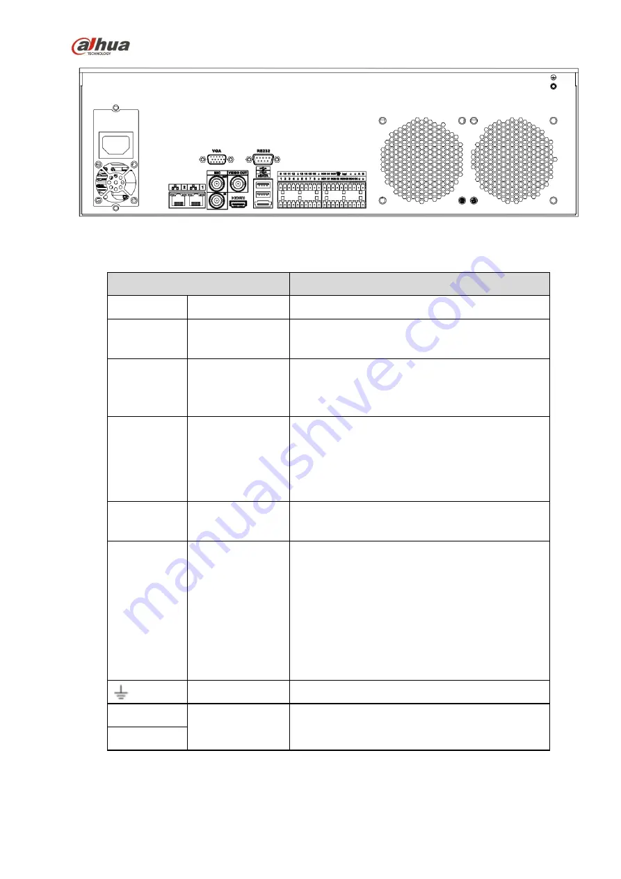 Dahua NVR4204-P-4KS2 User Manual Download Page 127