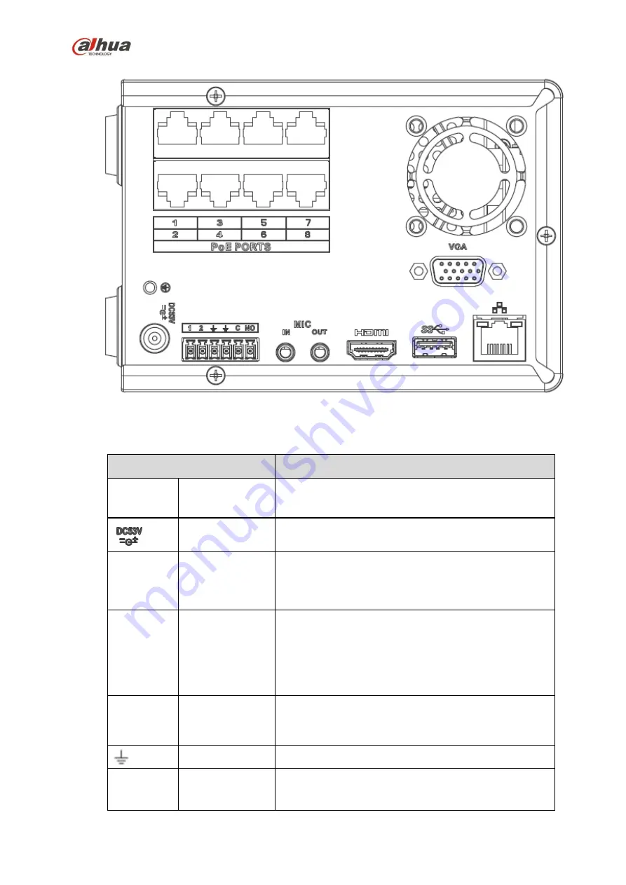 Dahua NVR4204-P-4KS2 Скачать руководство пользователя страница 131