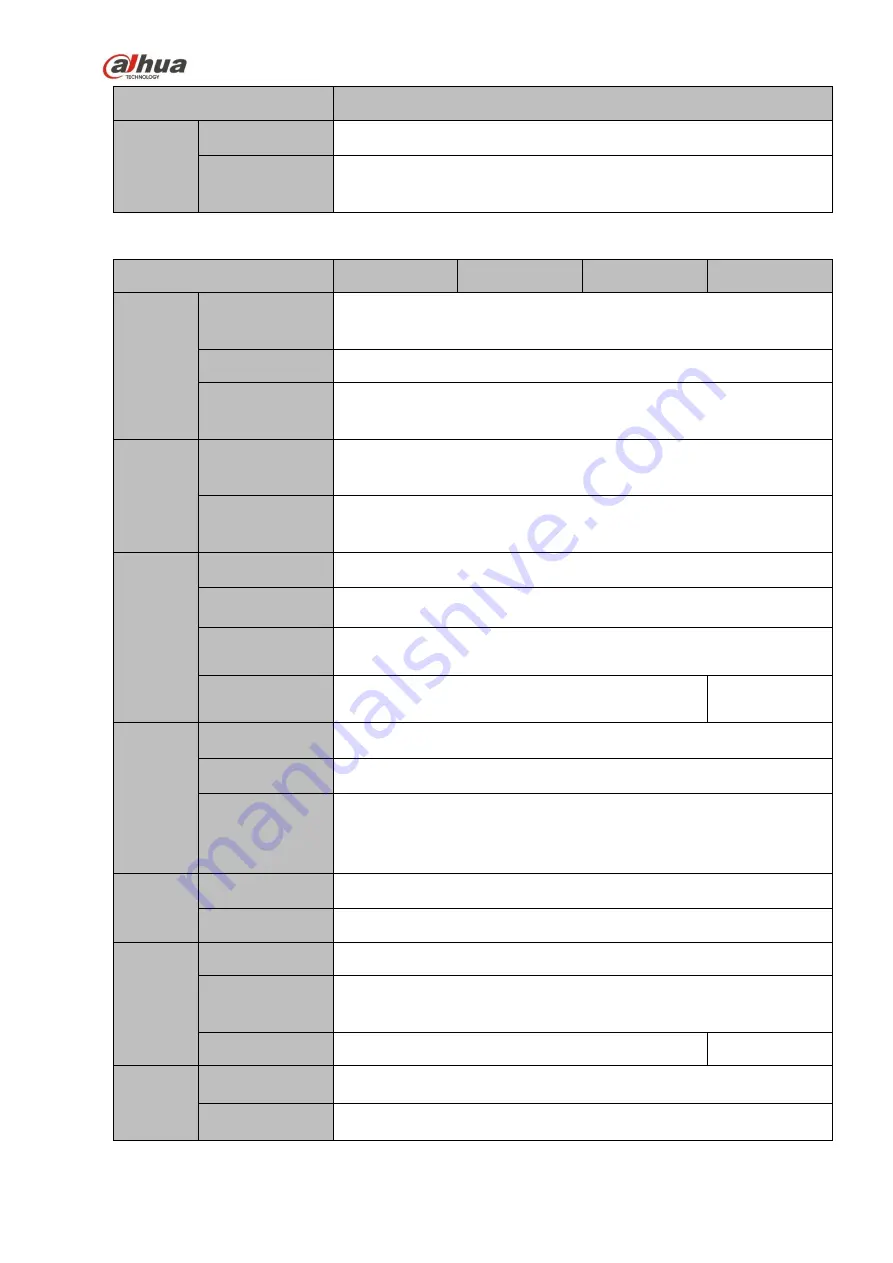 Dahua NVR4216-16P-4KS2 User Manual Download Page 32