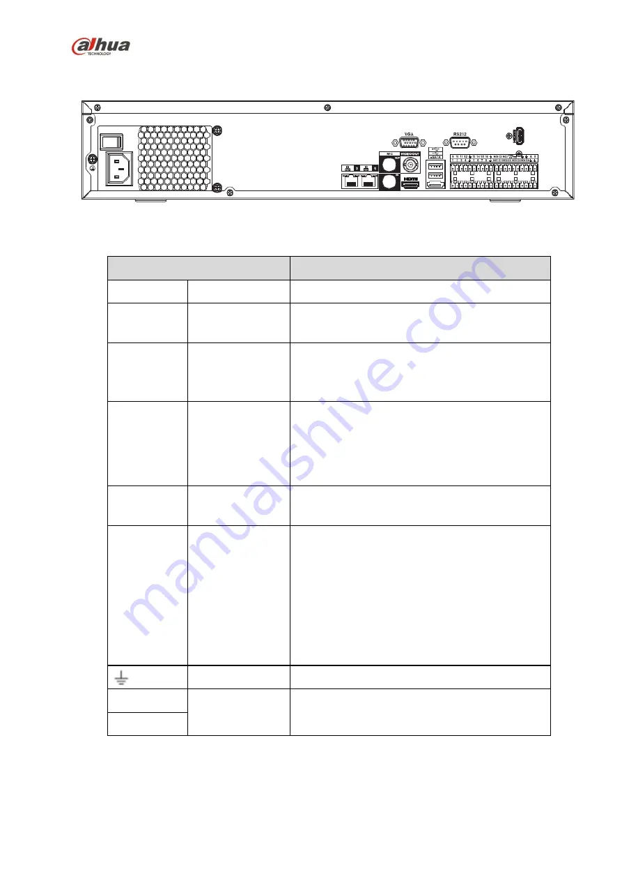 Dahua NVR4216-16P-4KS2 User Manual Download Page 125