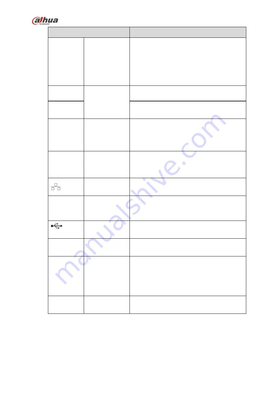 Dahua NVR4216-16P-4KS2 User Manual Download Page 126