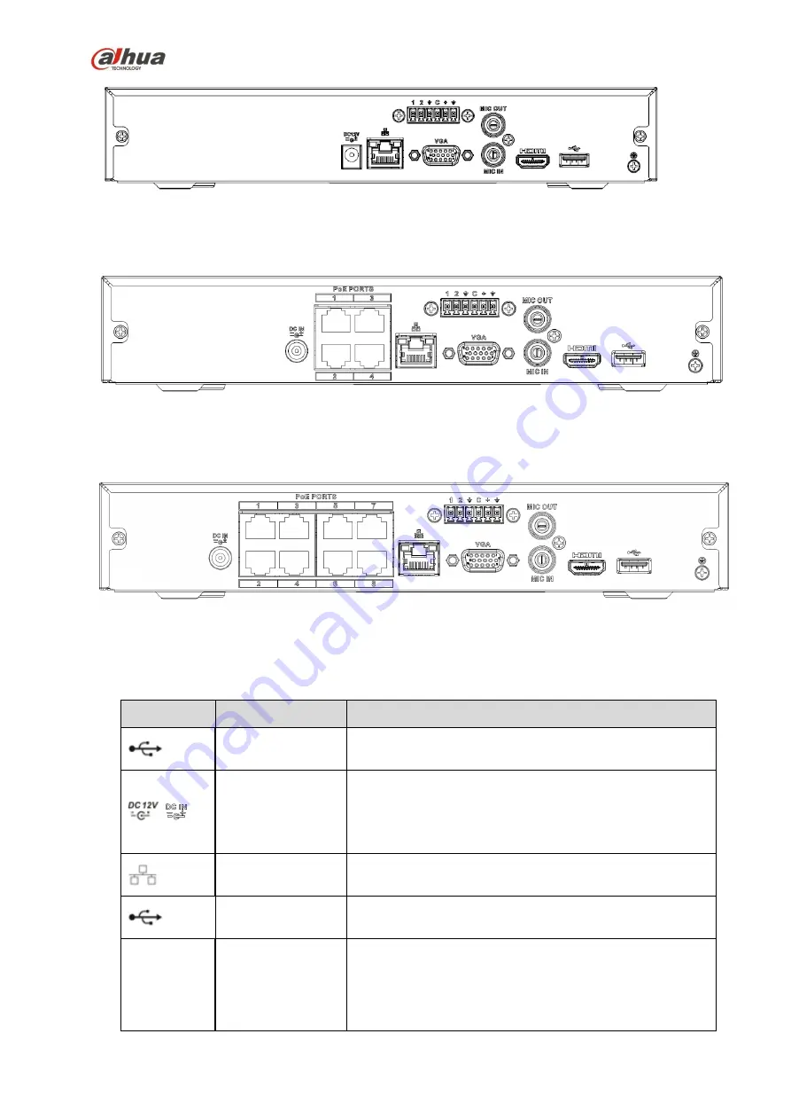 Dahua NVR4216-16P-4KS2 User Manual Download Page 134