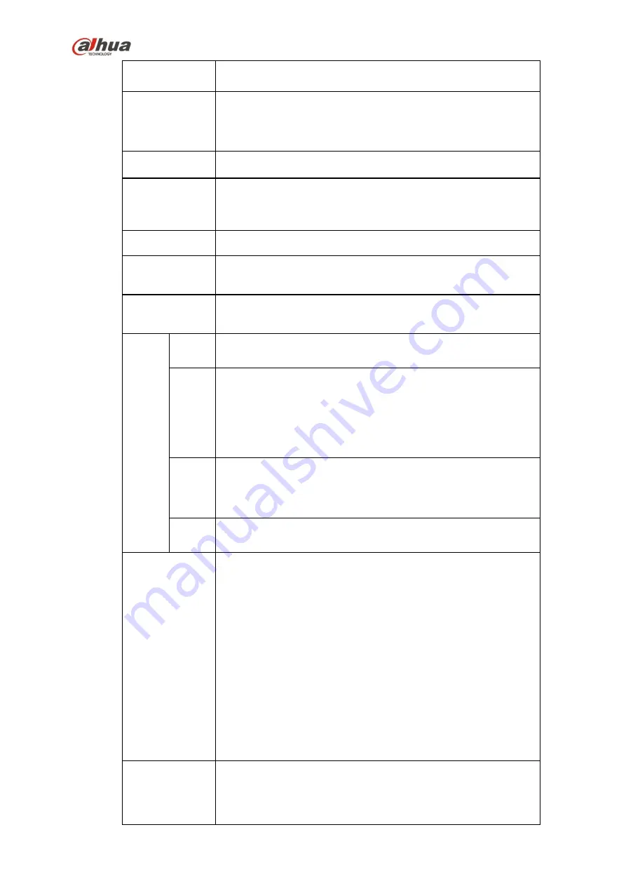 Dahua NVR4216-16P-4KS2 User Manual Download Page 331