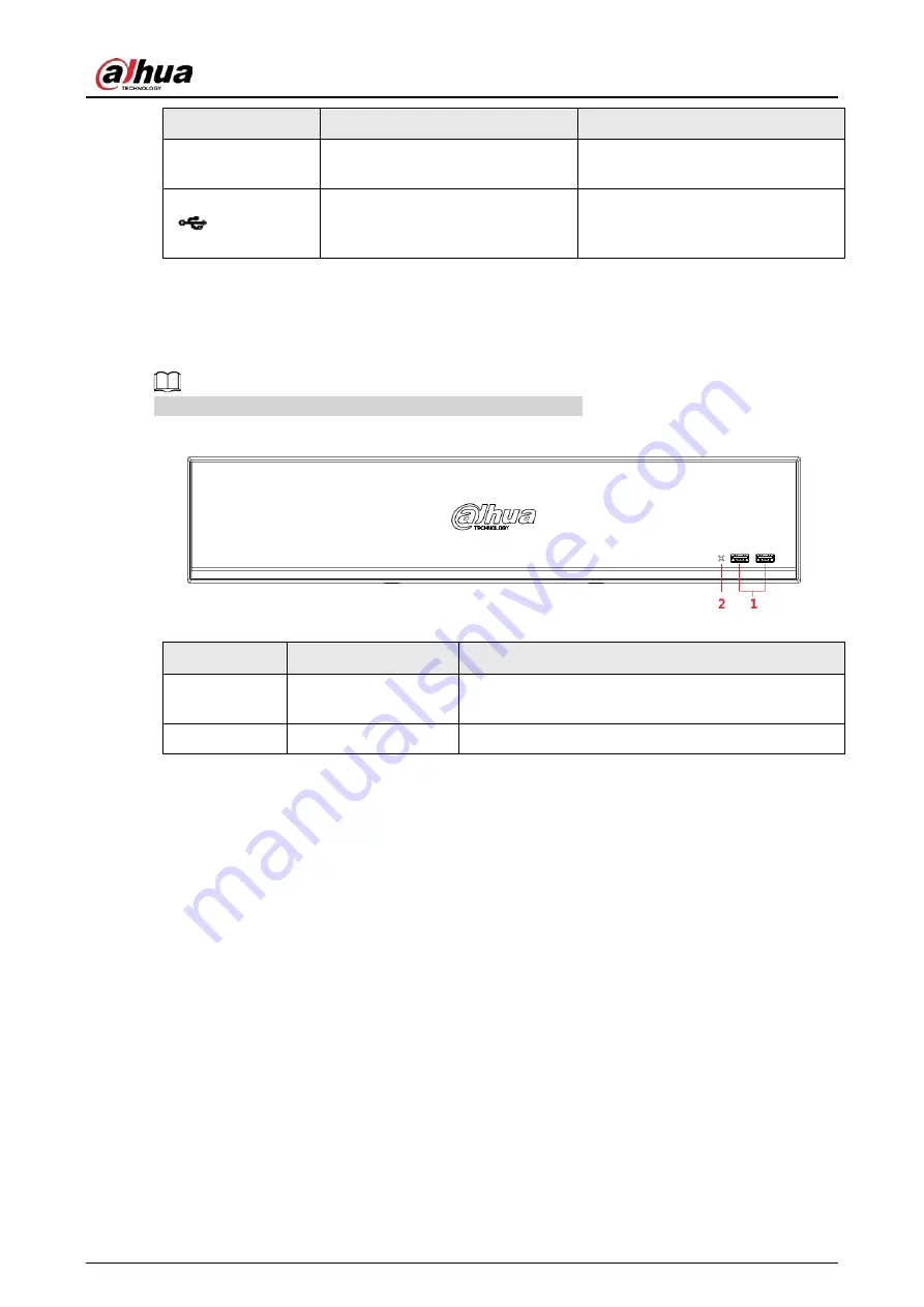 Dahua NVR52-16P-4KS2 Series User Manual Download Page 28