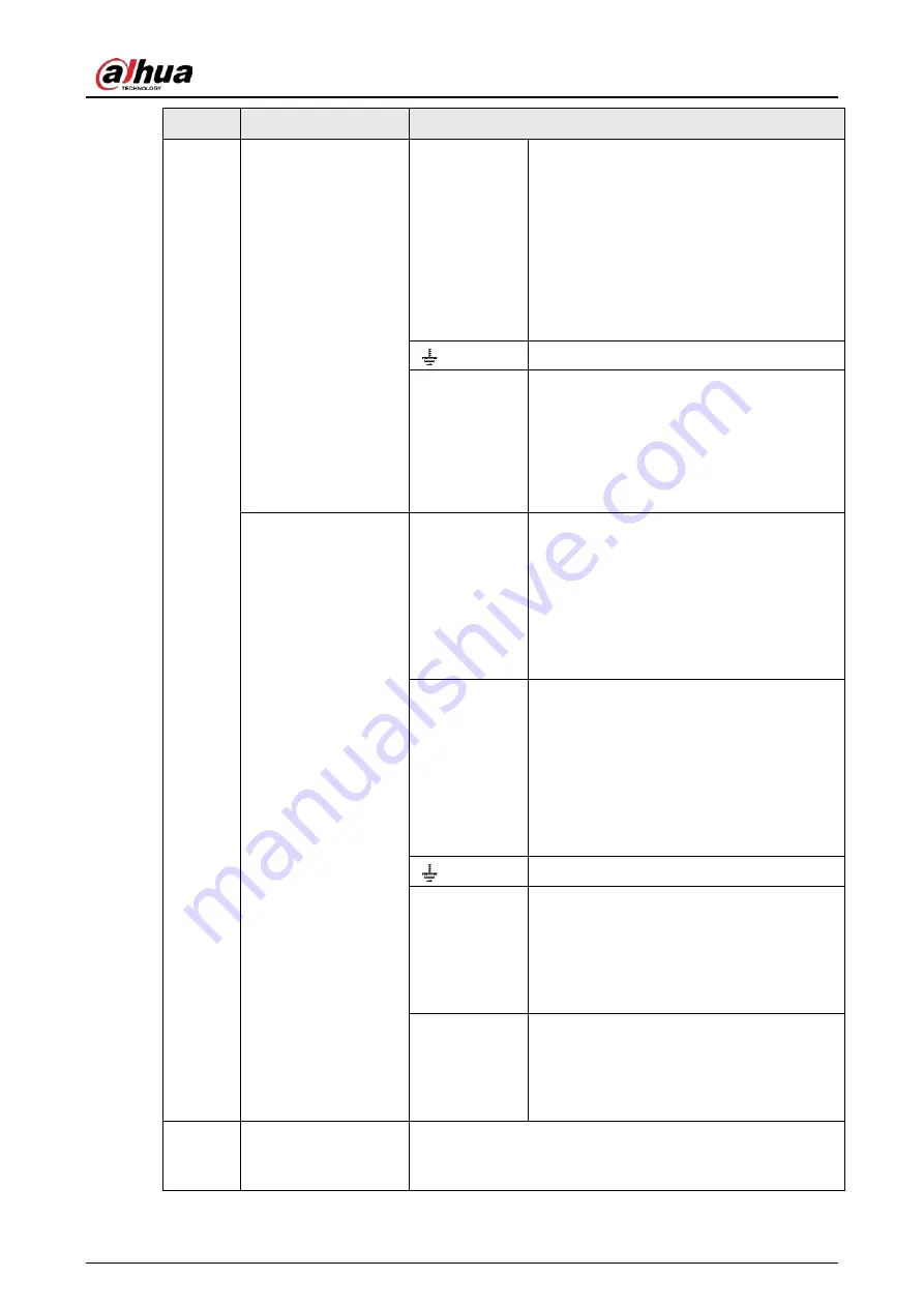 Dahua NVR52-16P-4KS2 Series Скачать руководство пользователя страница 69