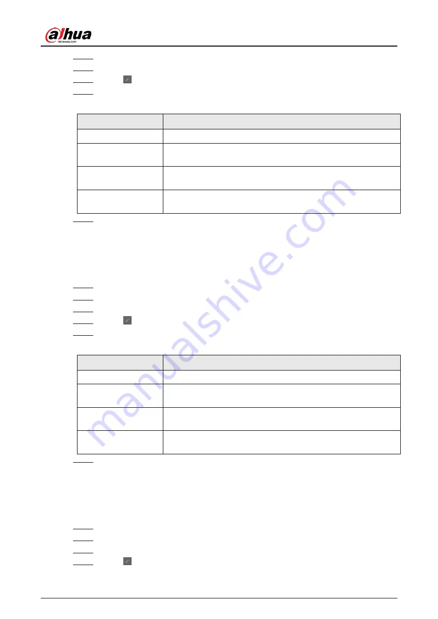 Dahua NVR52-16P-4KS2 Series User Manual Download Page 236