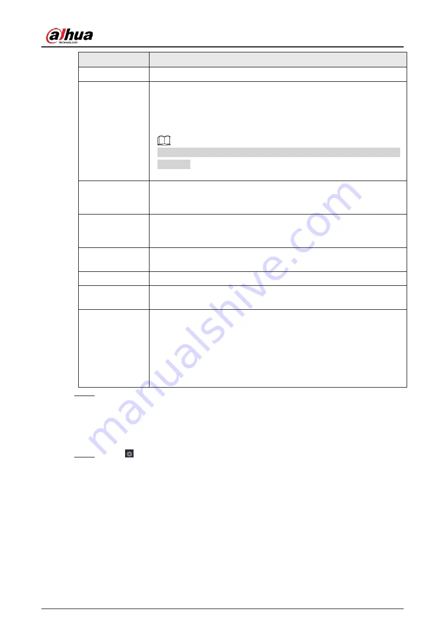 Dahua NVR52-16P-4KS2 Series User Manual Download Page 326