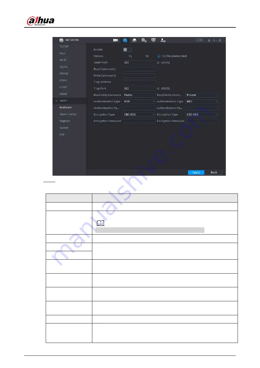 Dahua NVR52-16P-4KS2 Series User Manual Download Page 363