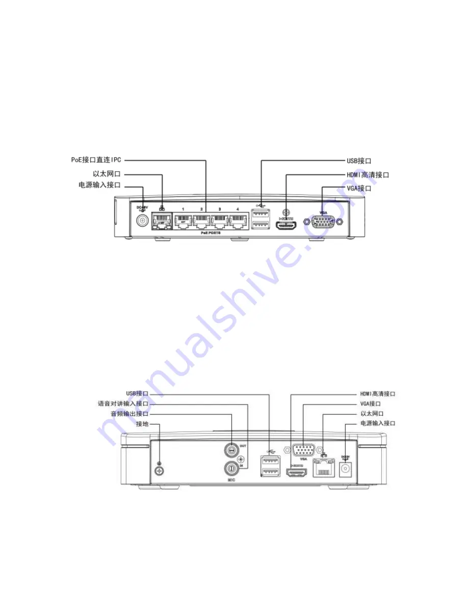 Dahua NVR5224-24P-4KS2 Series Quick Start Manual Download Page 9