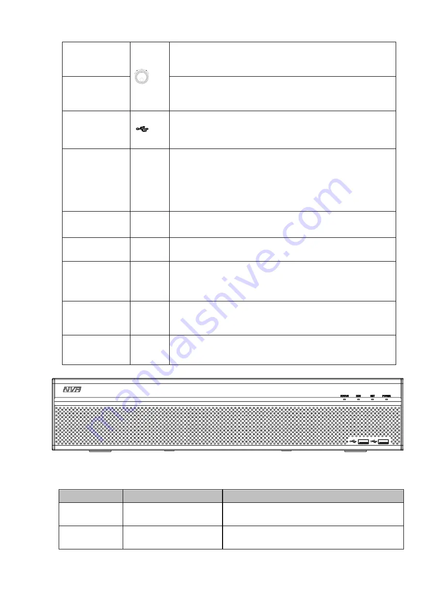 Dahua NVR6000 Series Скачать руководство пользователя страница 26