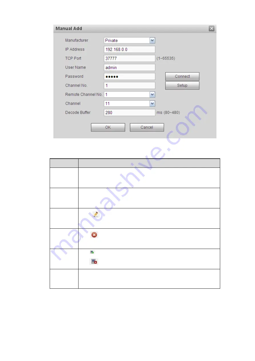 Dahua NVR6032K User Manual Download Page 136