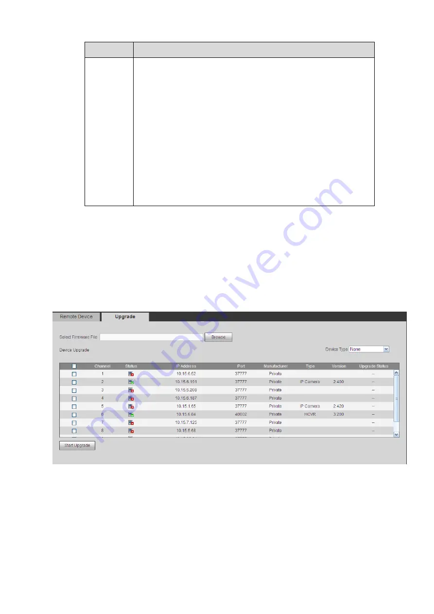 Dahua NVR6032K User Manual Download Page 137