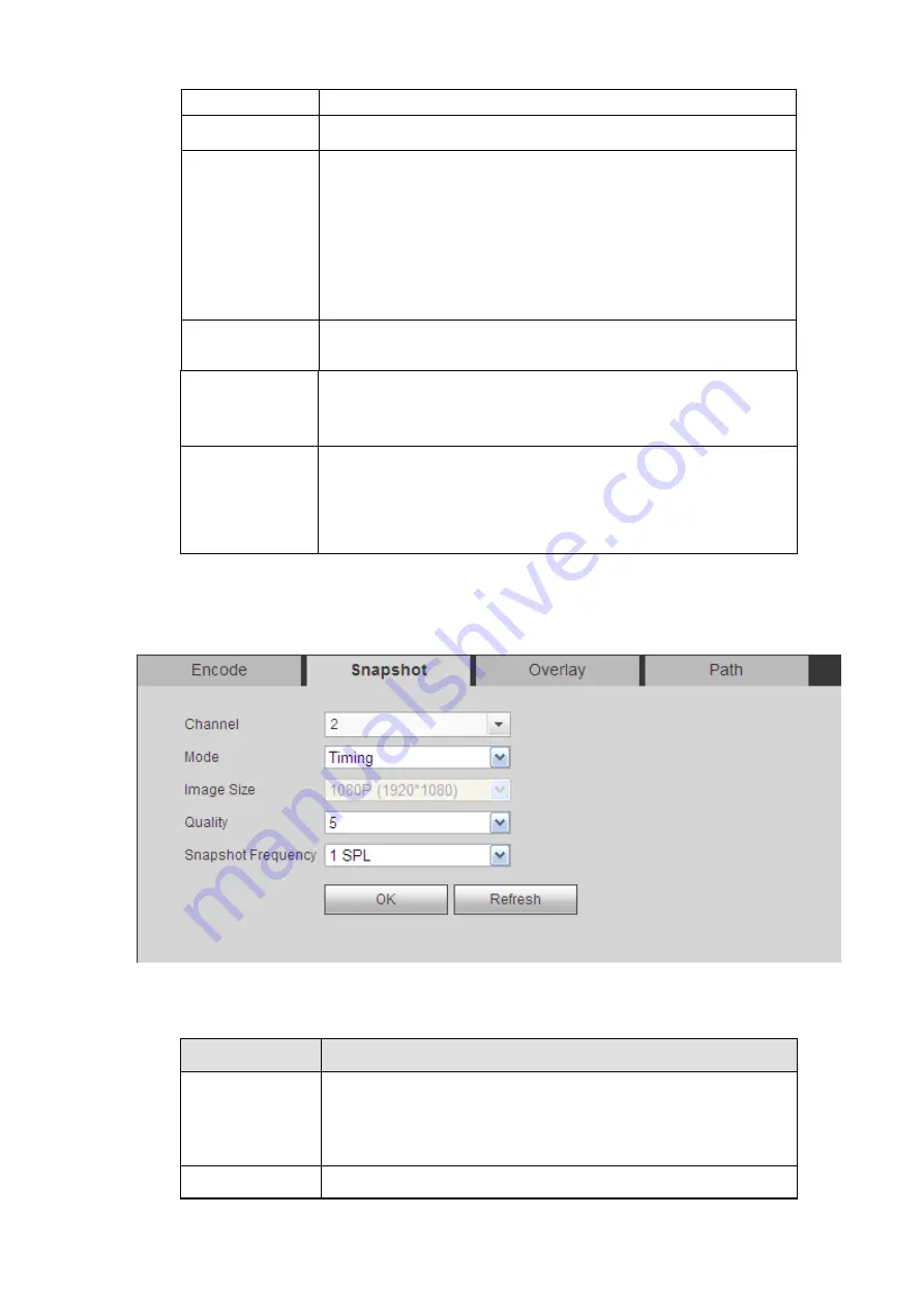 Dahua NVR6032K User Manual Download Page 141